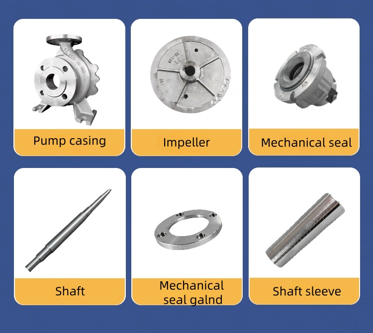 magnetic coupling pump